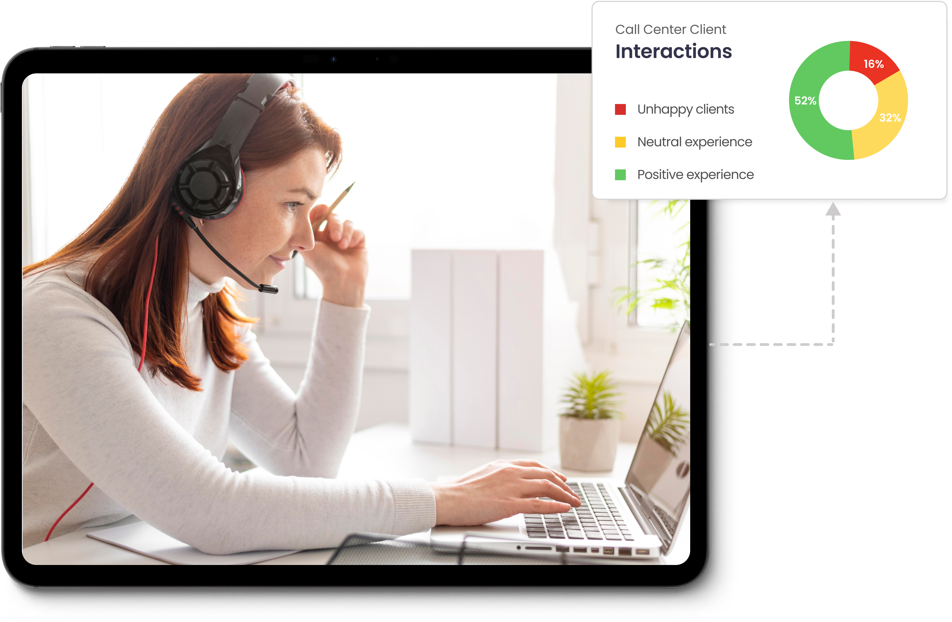 call caenter-test.mirro.ai